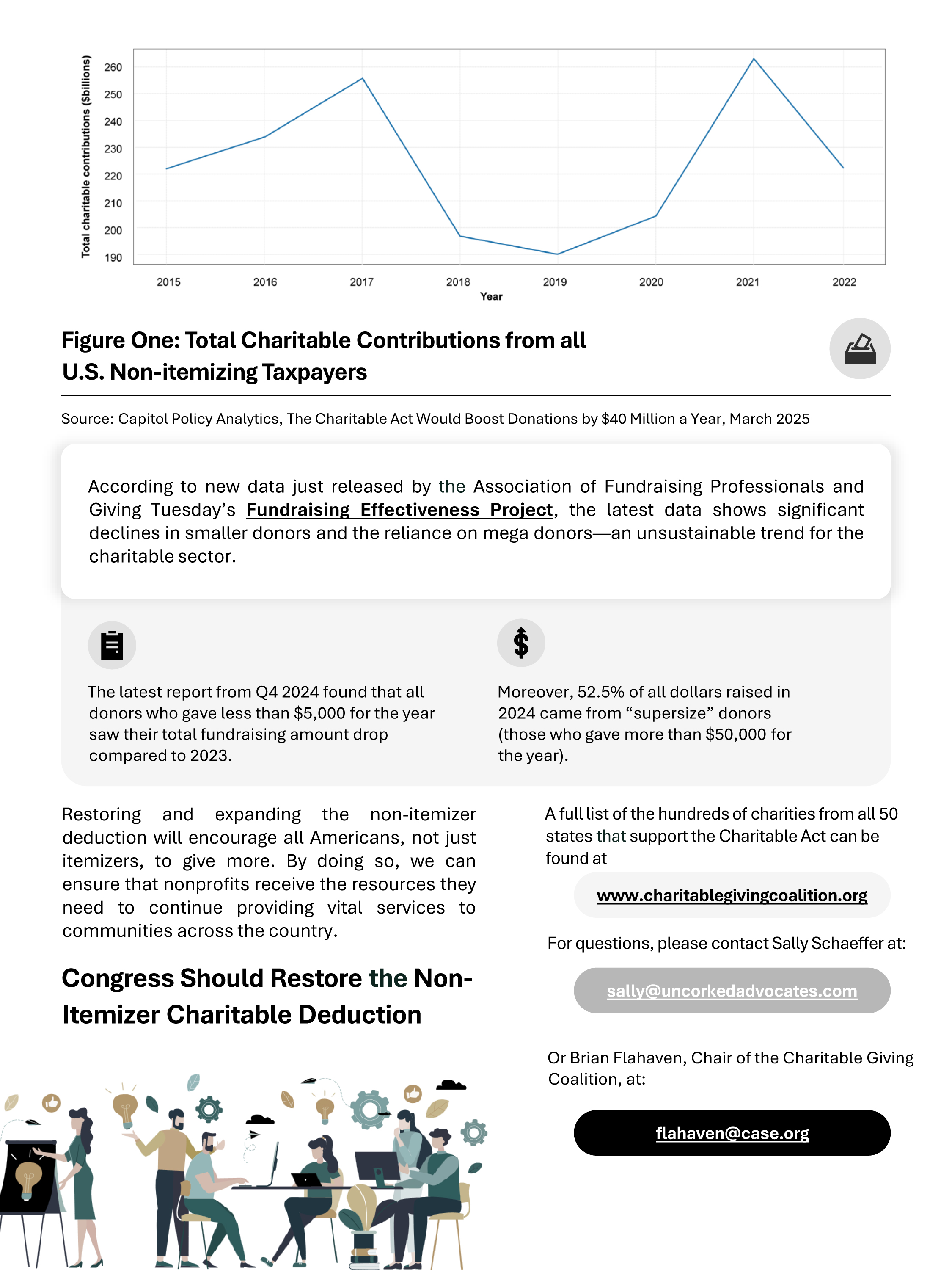 Universal Charitable Deduction Page 1